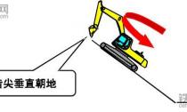 挖掘機正確操作(2)：六步秒懂下坡作業(yè)